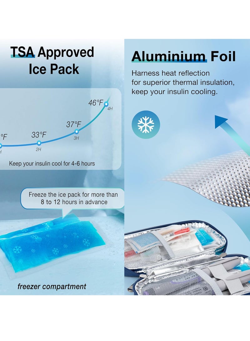 Insulin Cooler Travel Case with 2 TSA Gel Ice Packs Portable Medication Cooler for Travel Daily Life Keeps Insulin Safe Reliable - Image 3